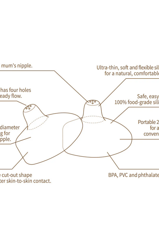 PEZONERA SÚPER DELGADAS HAAKAA TALLA M 18 MM