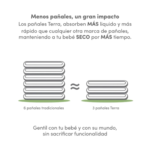 PAÑALES BIODEGRADABLES DESECHABLES 5 XG - TERRA