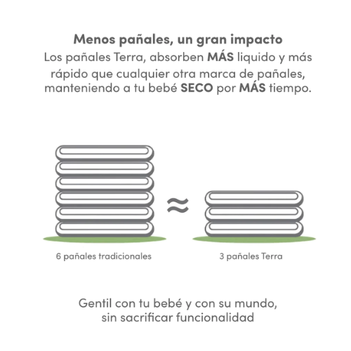 PAÑALES BIODEGRADABLES DESECHABLES XG - TERRA