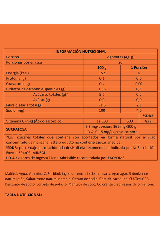 Vitamina C Kids And Toddler Oliver 60 Gomitas