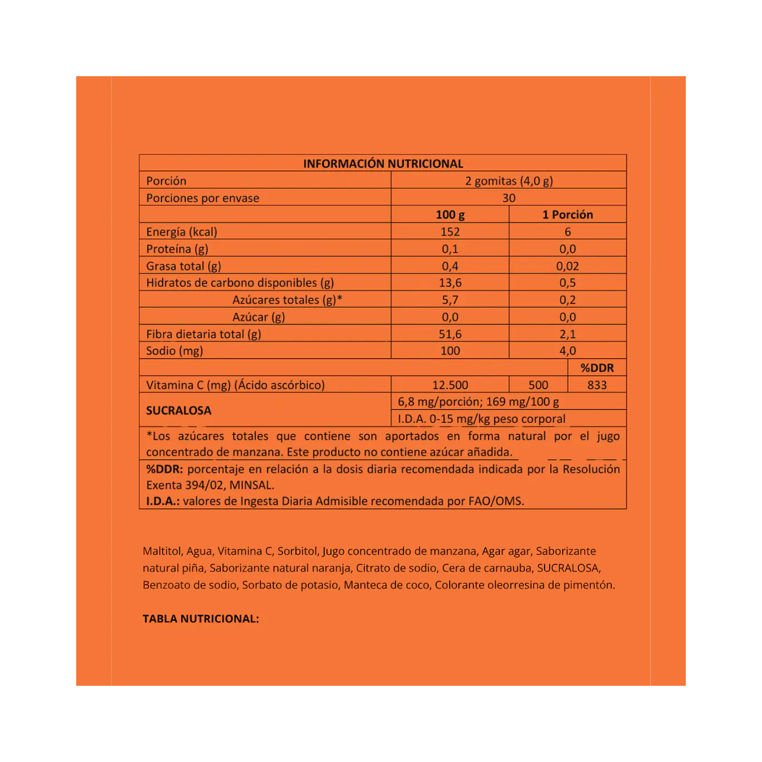 Vitamina C Kids And Toddler Oliver 60 Gomitas