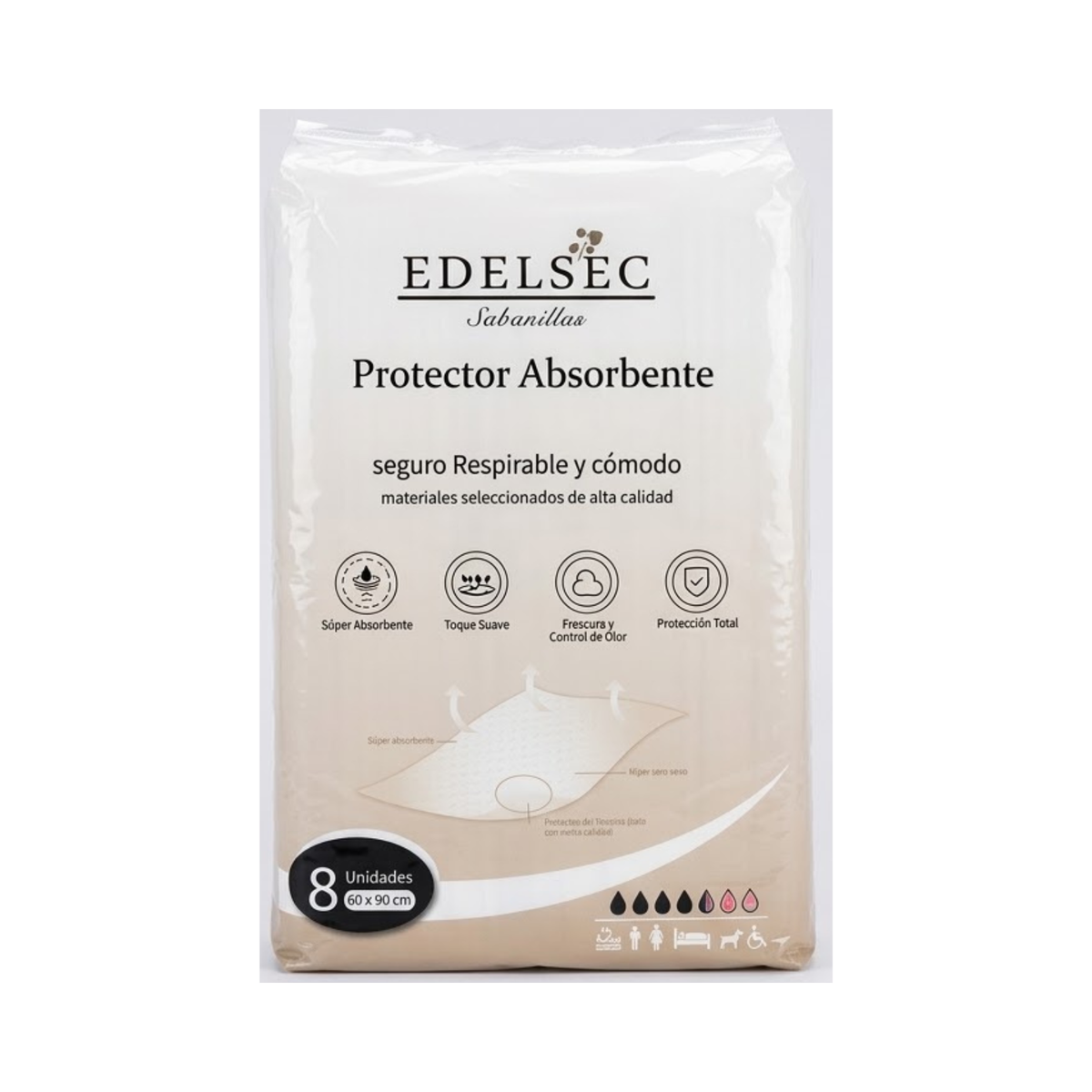 Sabanillas Protectores Edelsec 90 X 60 Cm 8 U