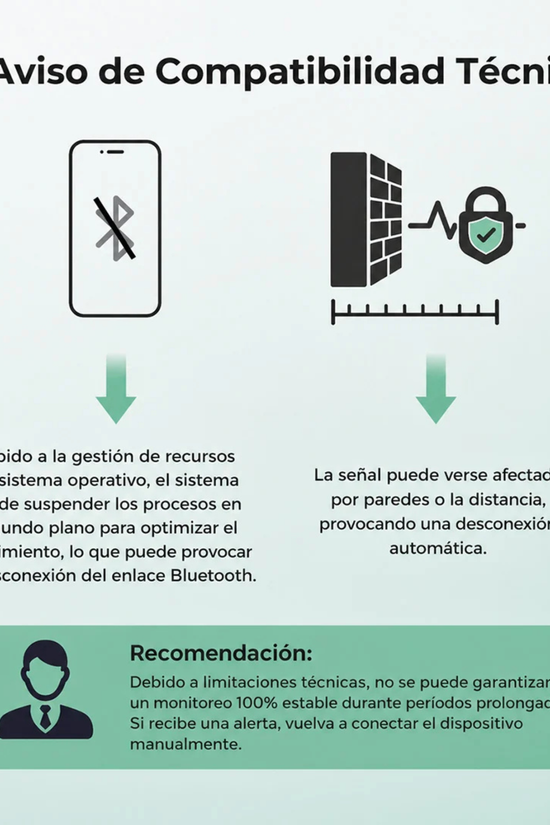Termómetro Continuo Momcozy para Bebé