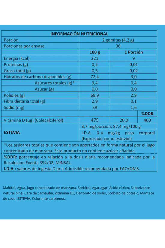 Vitamina 3D Kids And Toddler Oliver 60 Gomitas