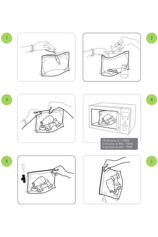 Bolsas De Esterilización Para Microondas Ardo 5 U.