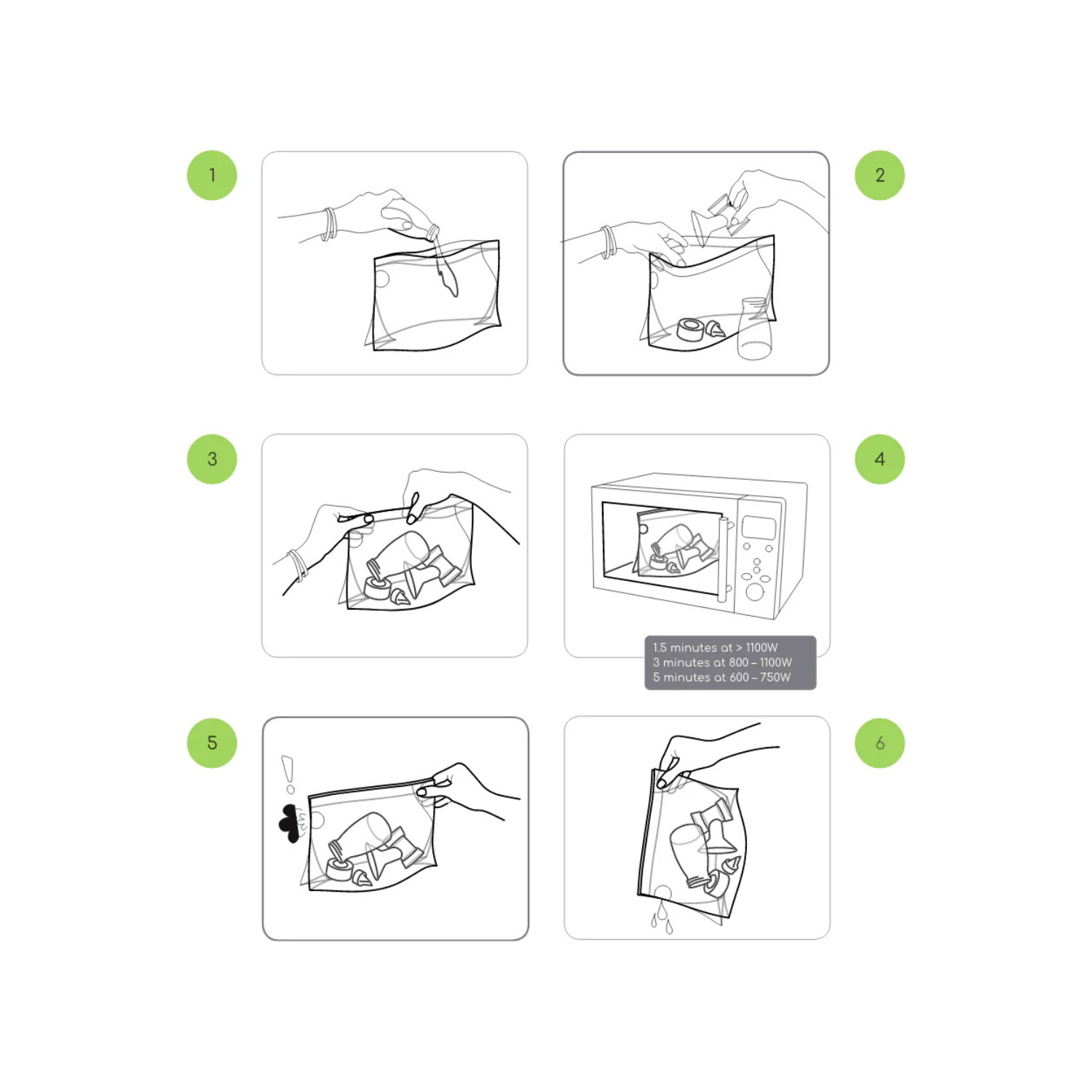 Bolsas De Esterilización Para Microondas Ardo 5 U.