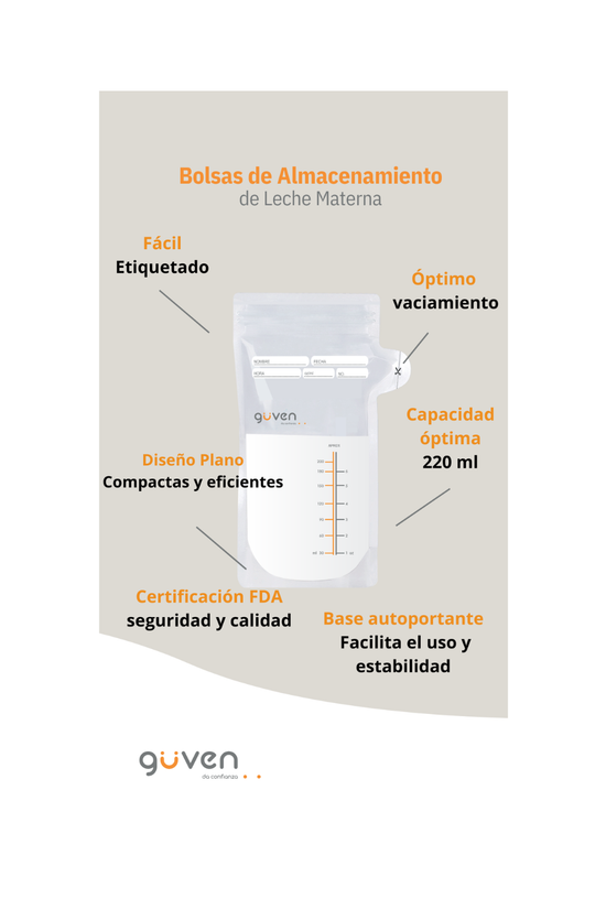 Bolsas Guven Para Almacenar Leche Materna 25 U