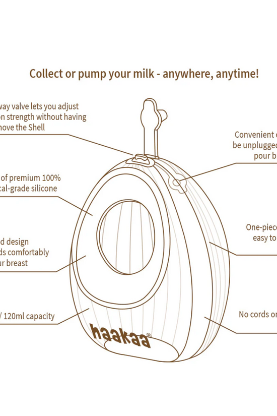 SET 2 SHELL DE  75 ML MÁS BOLSA ESTERILIZADORA  HAAKAA