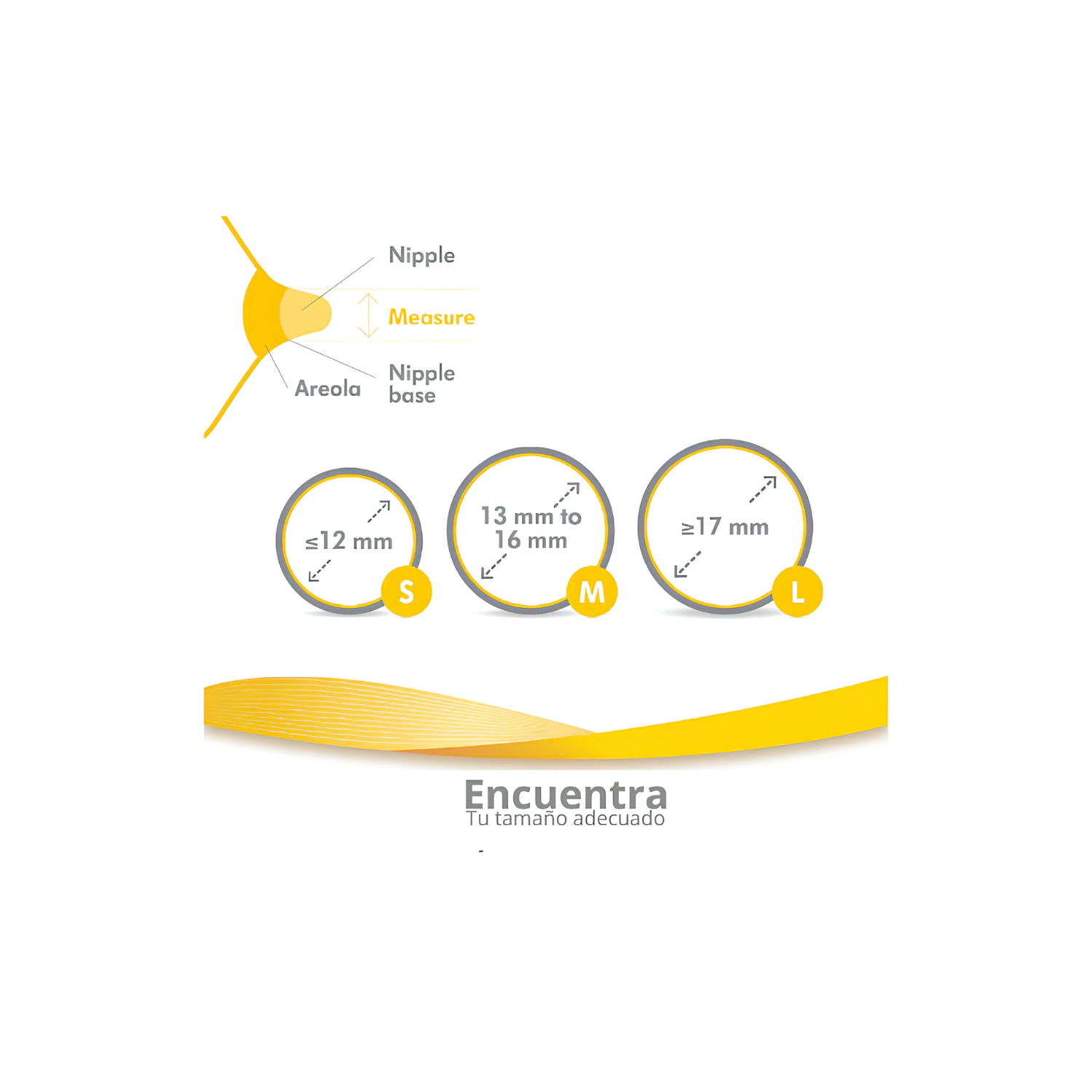Pezonera De Contacto Medela