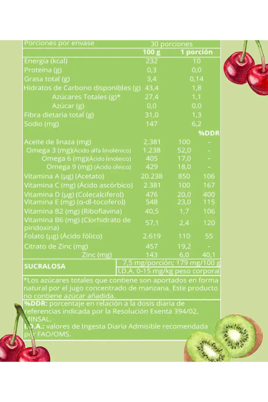 Gomitas Multivitamínico Oliver