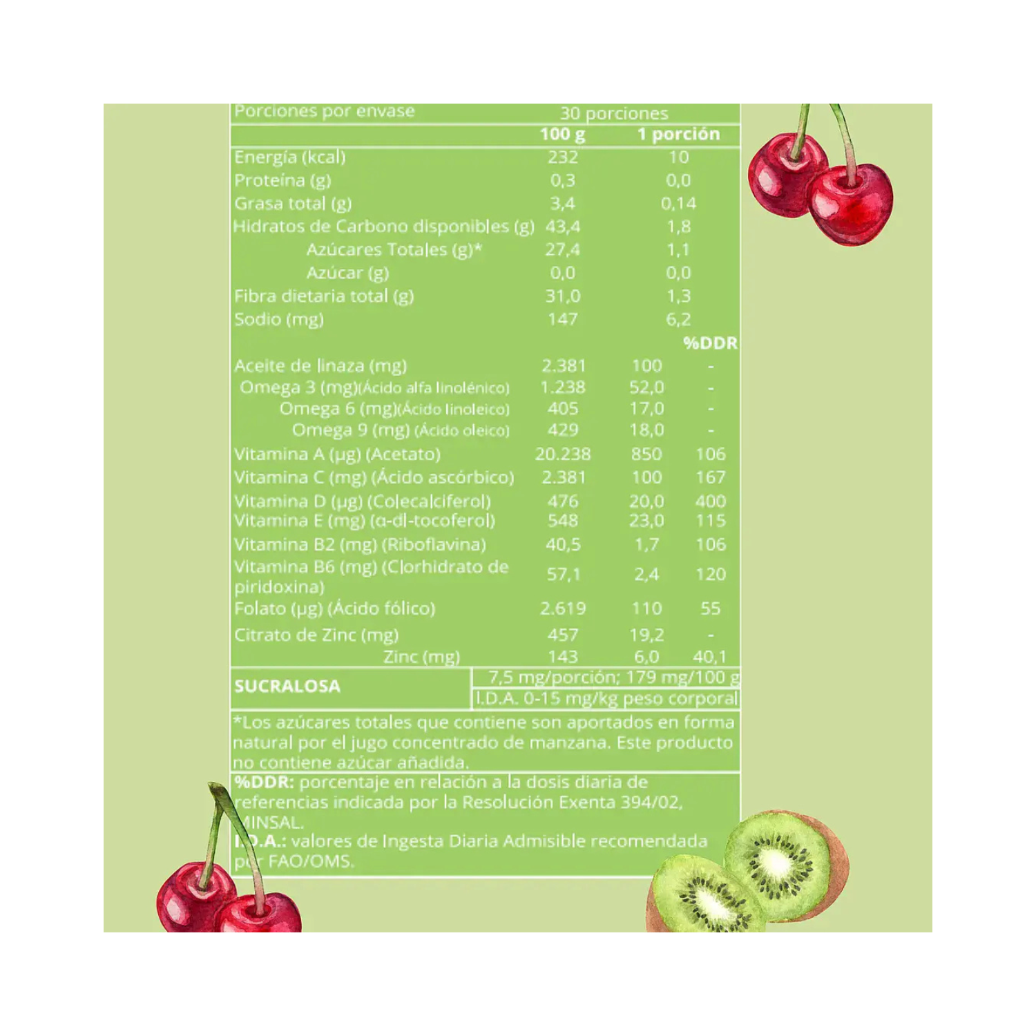 Gomitas Multivitamínico Oliver