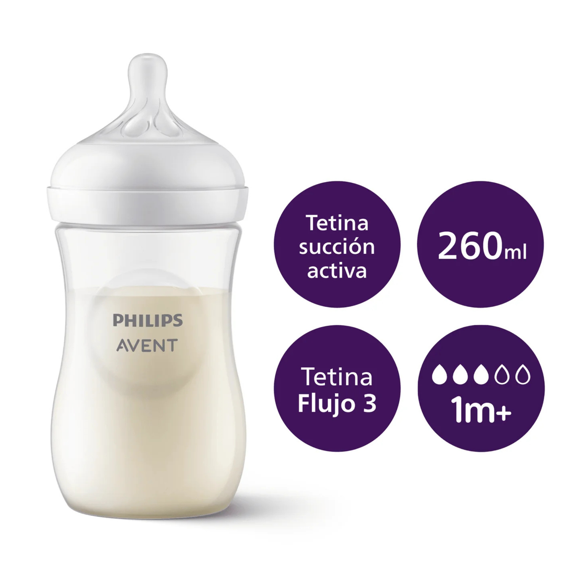 Mamadera Natural Response Avent