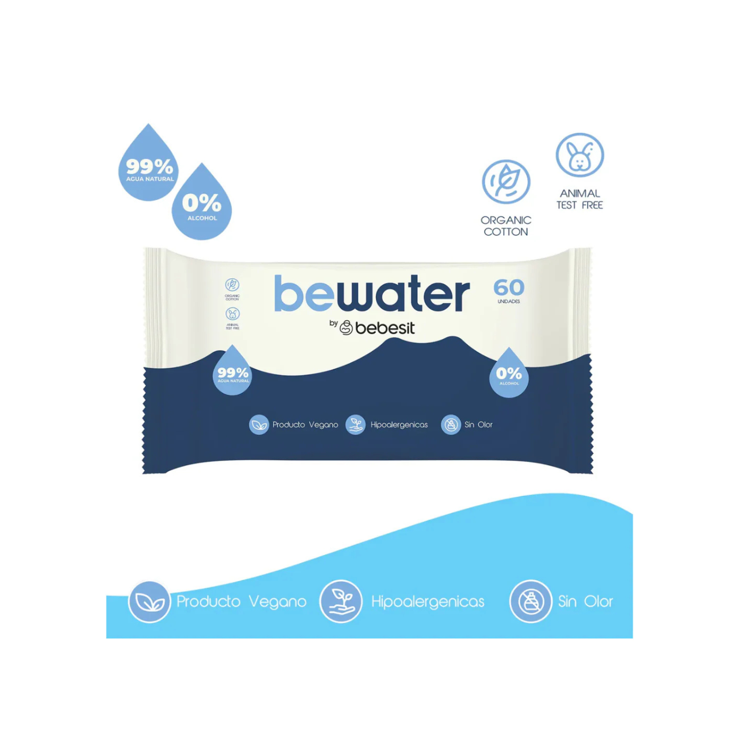 Toallas Húmedas Bewater Bebesit Caja de 12 Paquetes