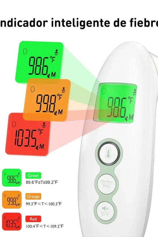 Termómetro Digital Infrarrojo Momcozy Frente y Oído