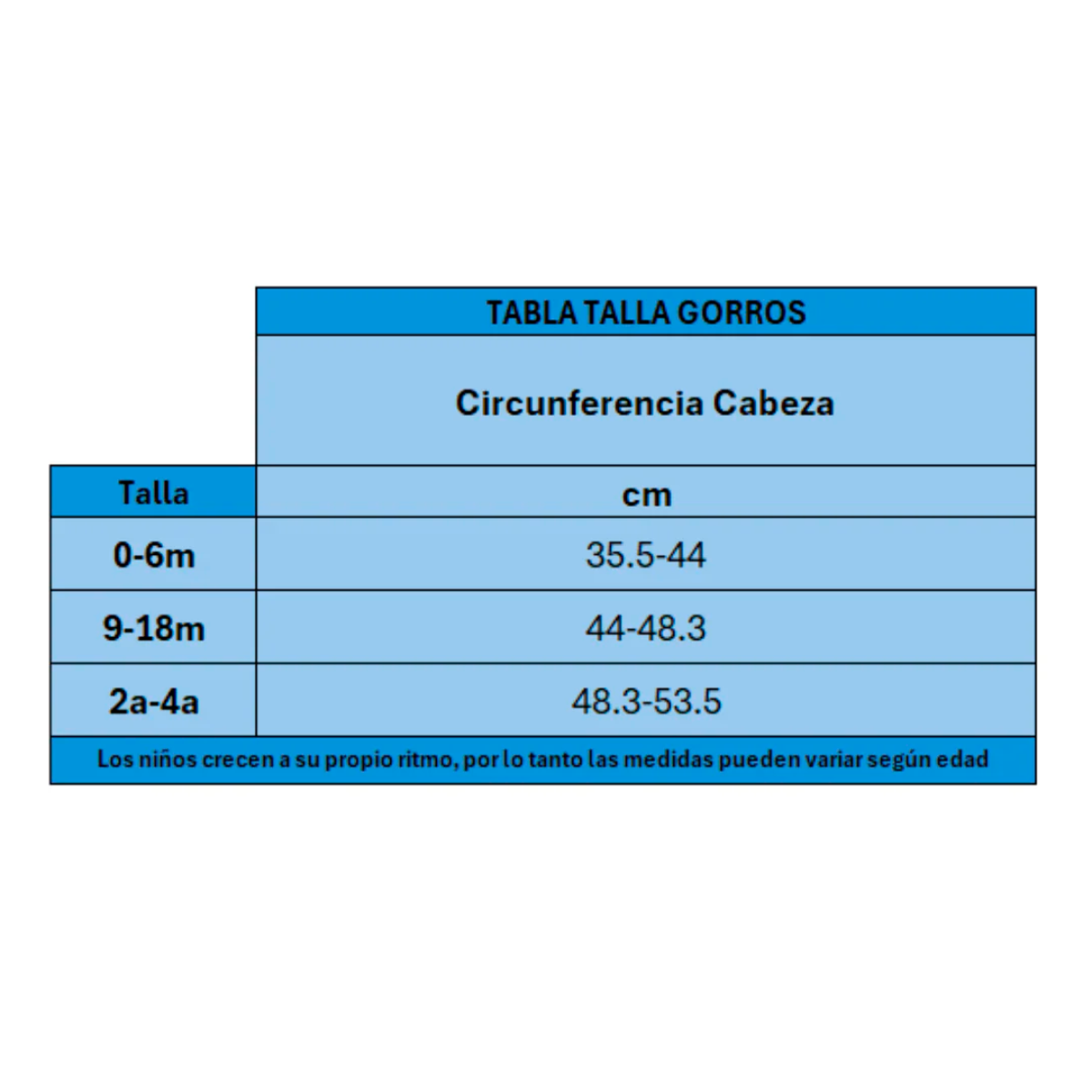 GORRO FILTRO UV de 2 A 4 AÑOS MENTA GREEN SPROUTS