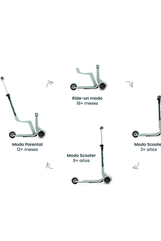 XTENDMINI RIDE 3 en 1 (1-9 años) VERDE  SMARTRIKE