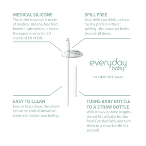 PACK 2 BOMBILLAS DE SILICONA PARA MAMADERAS - EVERYDAY BABY