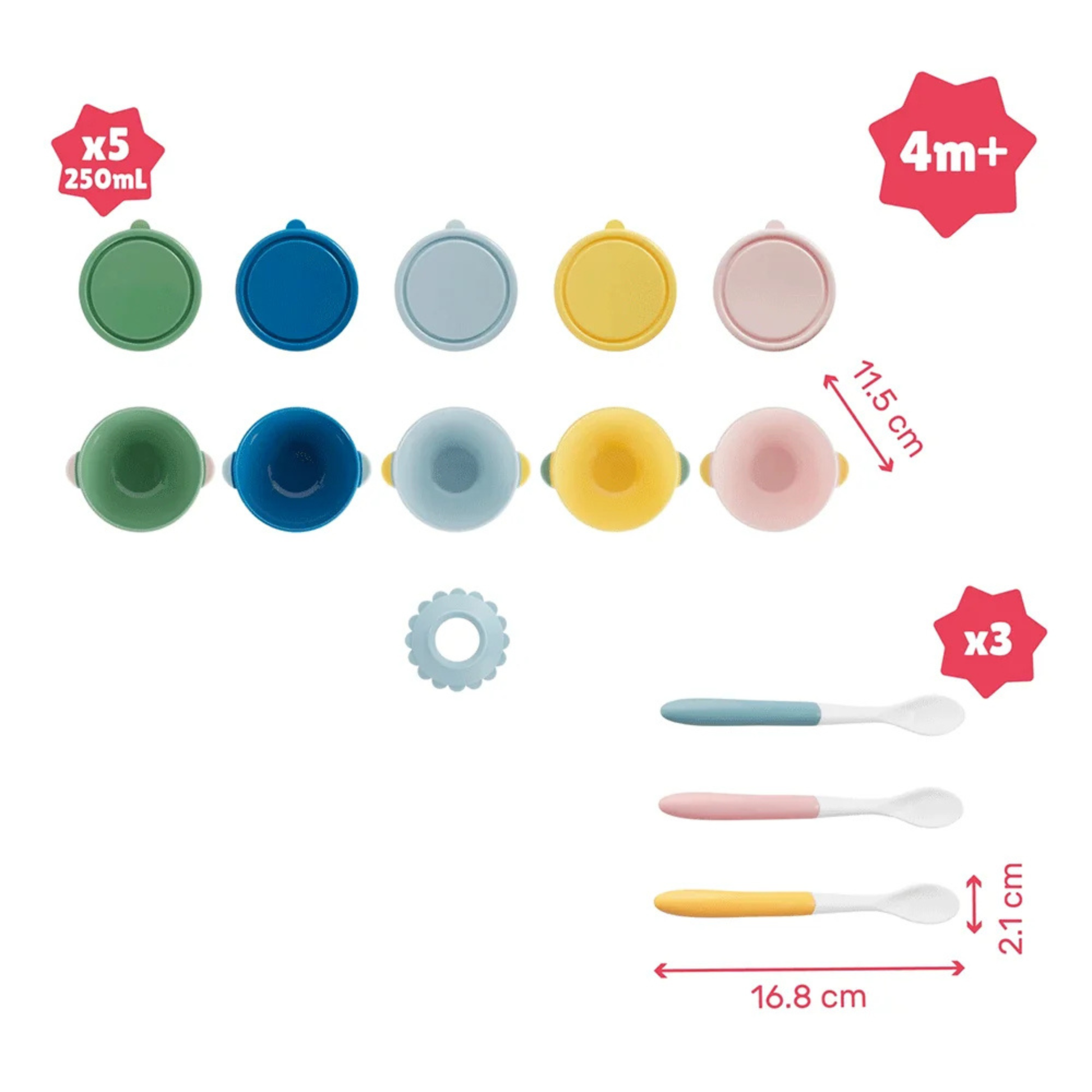 Pack Bols Antideslizantes Badabulle + Cucharas 300 ml +4 Meses