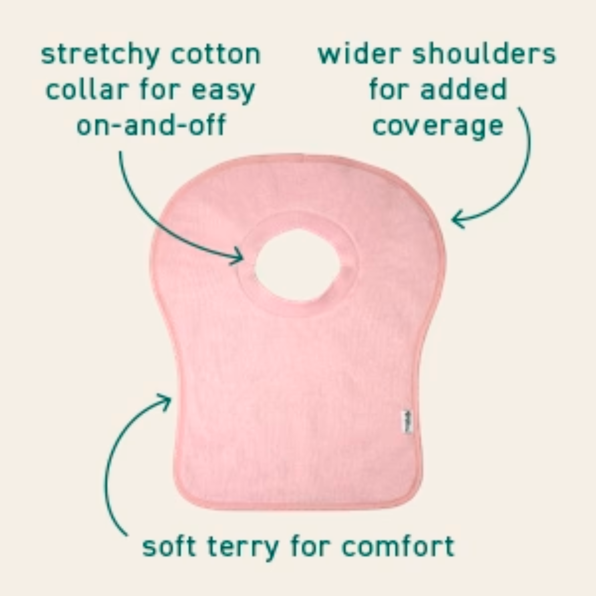 PACK 3 BABEROS IMPERMEABLES POLERA BLUE GREEN SPROUTS