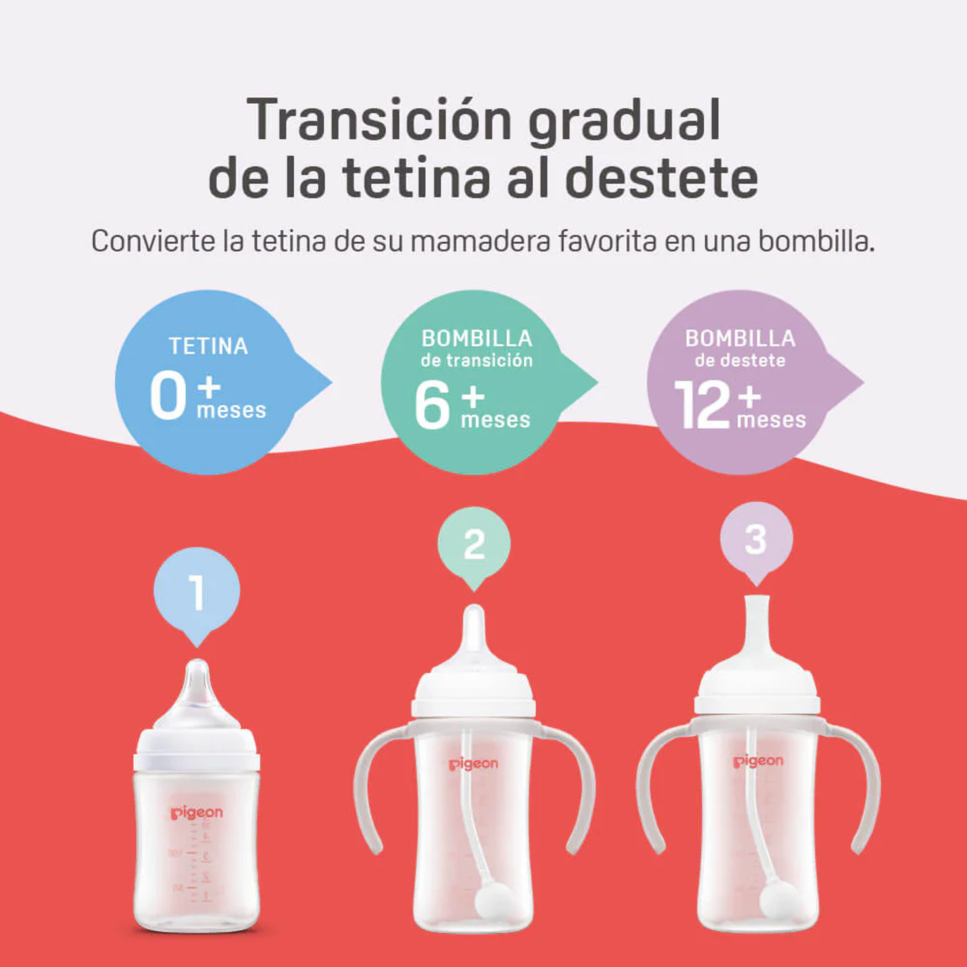 Tetina con Bombilla de Transición Gravity Ball SofTouch