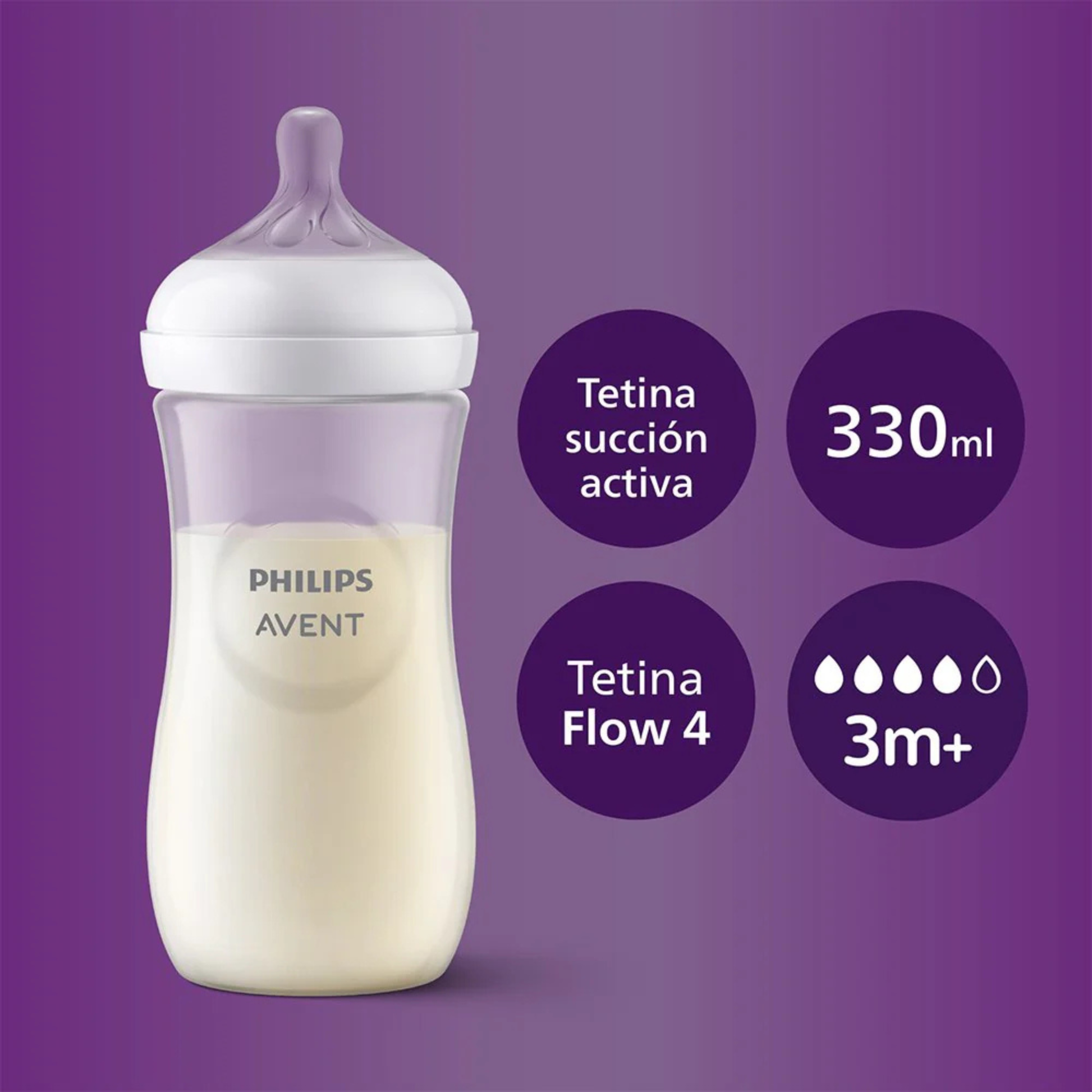 Mamadera Natural Response Avent
