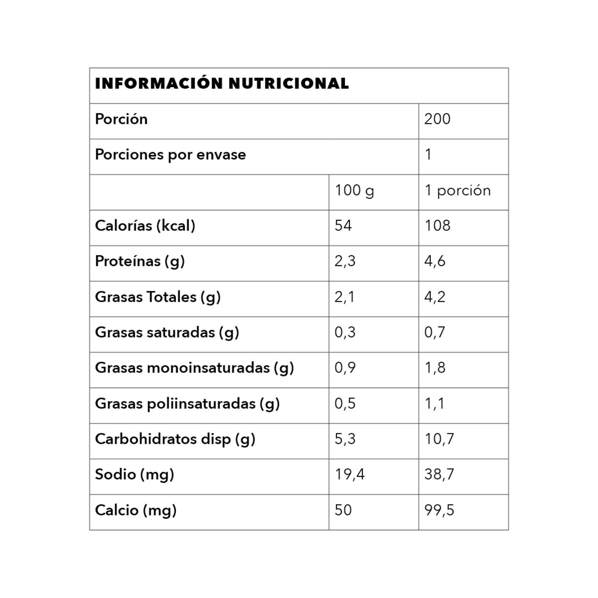 Colado 100% Natural de Carne, Amaranto y Verduras Ecolados