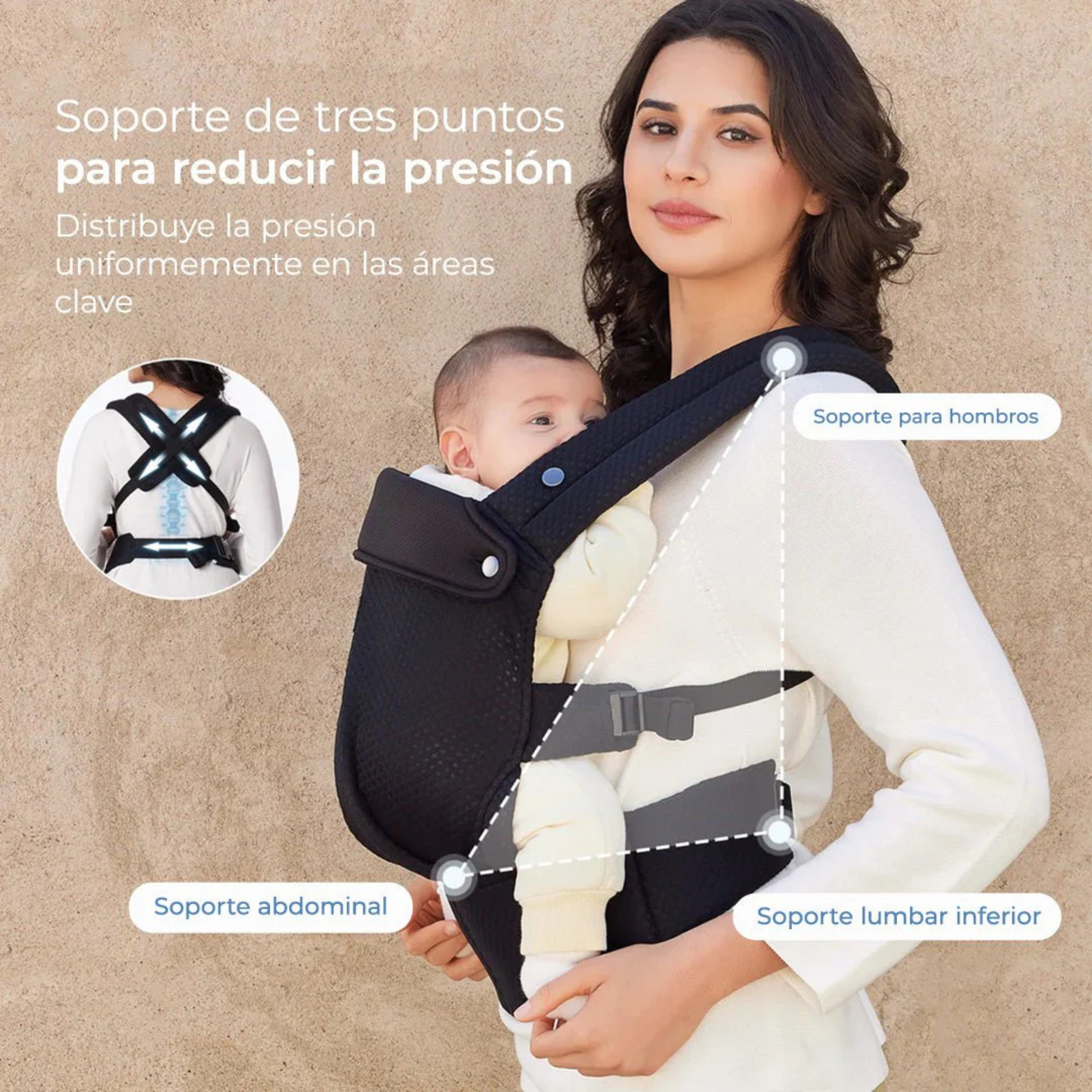 Portabebé PureHug Negro Momcozy 3-24M