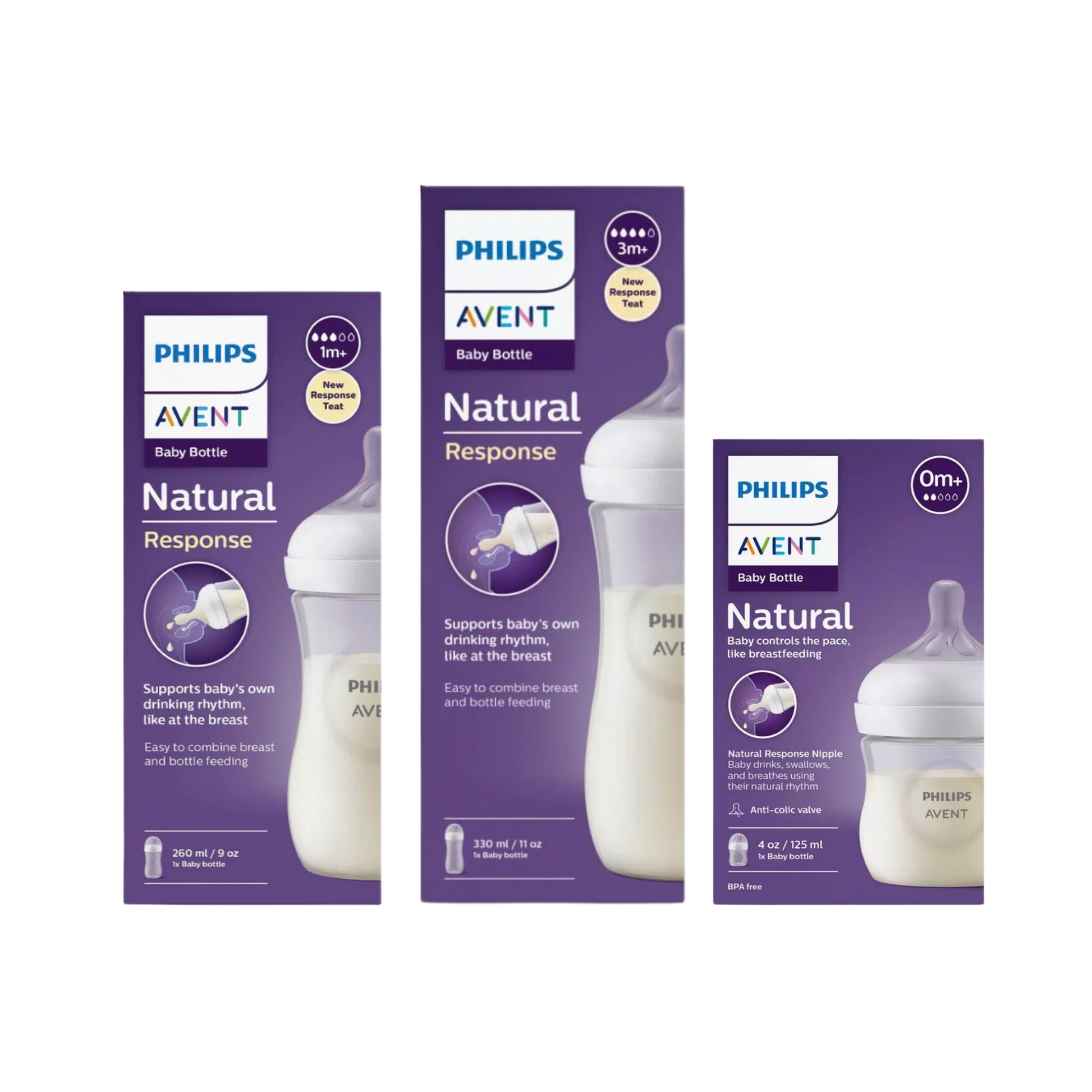 Mamadera Natural Response Avent
