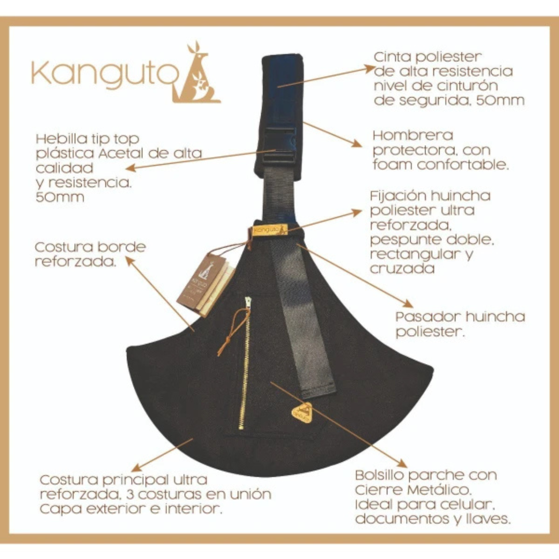 Porta Bebé Kanguto Mila II