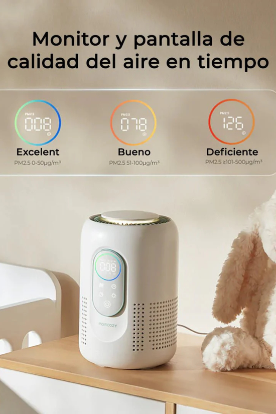 Purificador de Aire Digital CozyBreath AP01 Momcozy