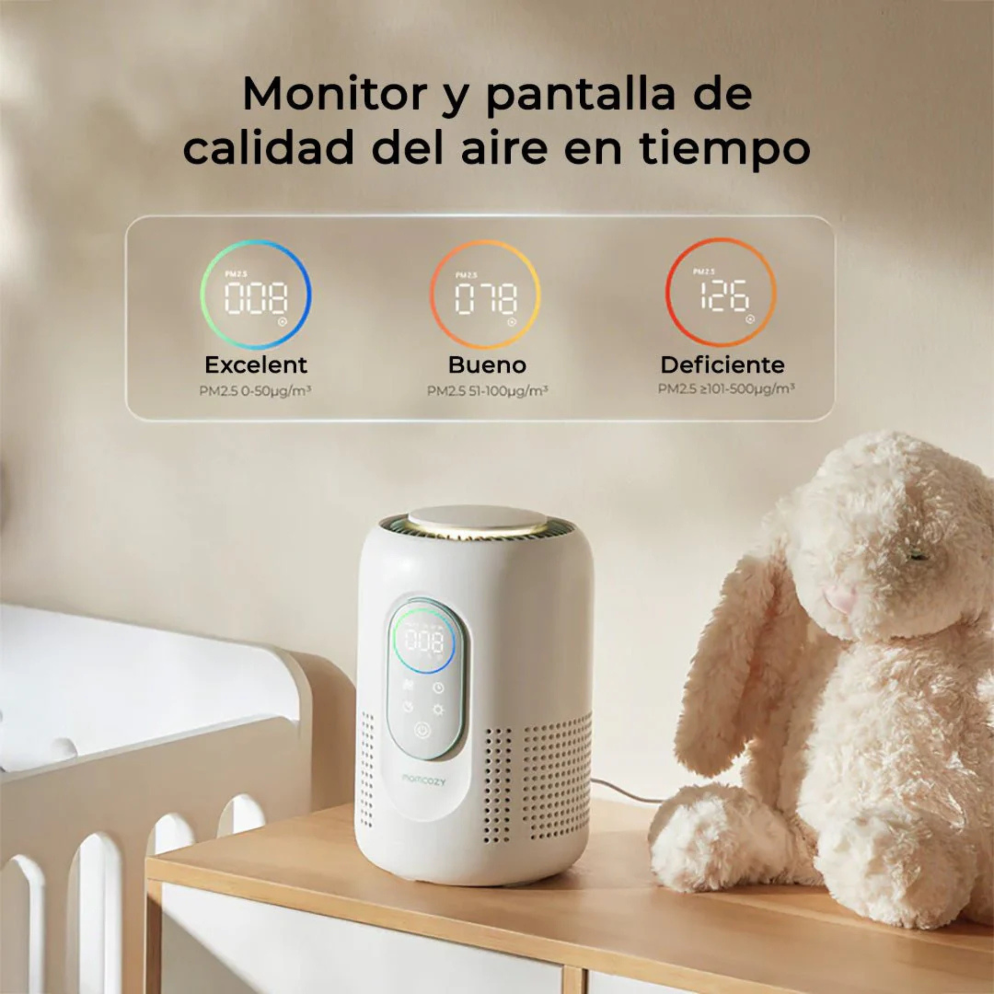 Purificador de Aire Digital CozyBreath AP01 Momcozy