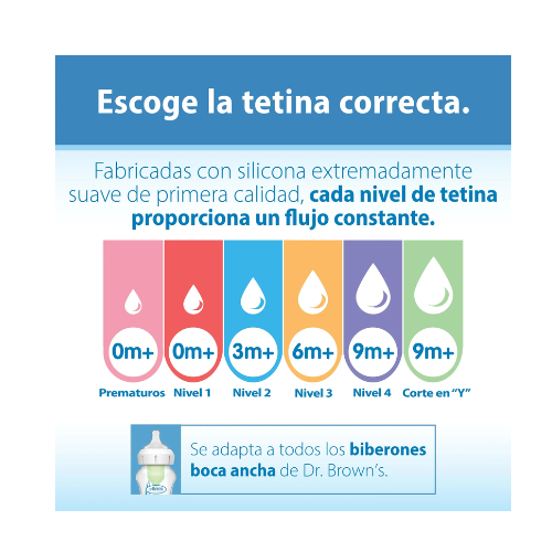 TETINA BOCA ANCHA OPTIONS RECIEN NACIDO 2UN - DR. BROWN'S