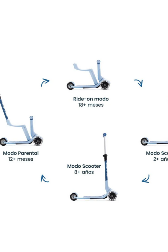 XTENDMINI RIDE 3 en 1 (1-9 años) CELESTE SMARTRIKE