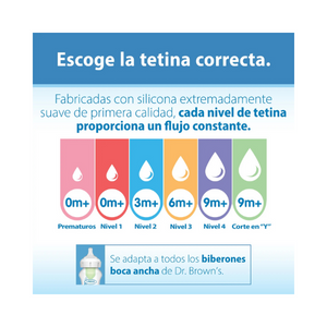 TETINA BOCA ANCHA OPTIONS 3 MESES 2UN - DR. BROWN'S