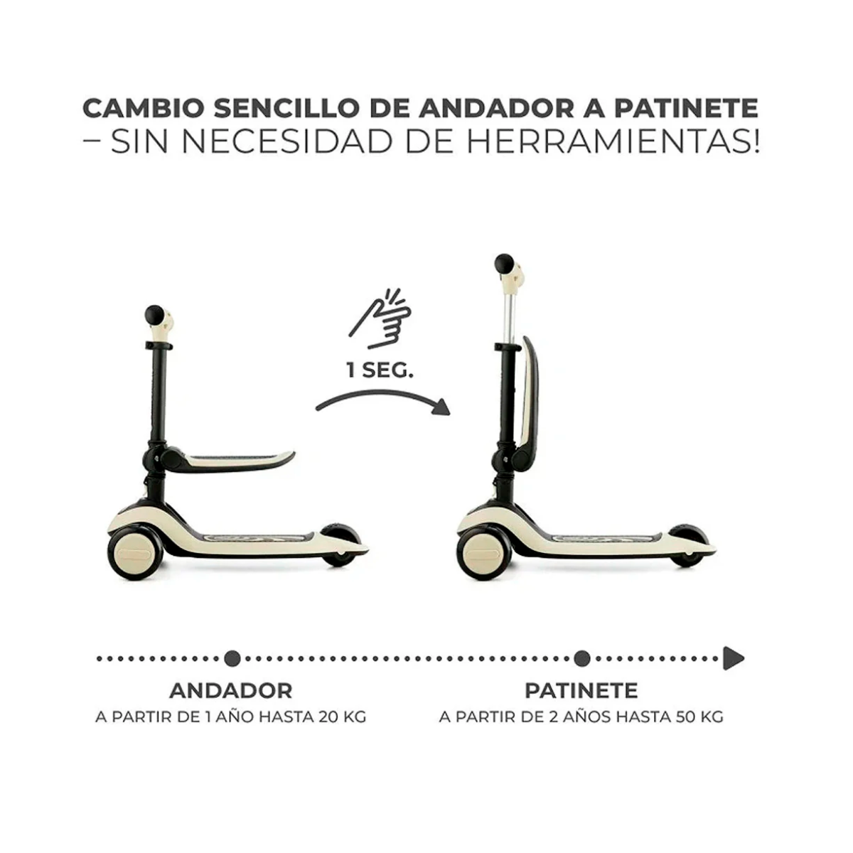 Triciclo Scooter 2 en 1 Kinderkraft HALLEY Grassland Green