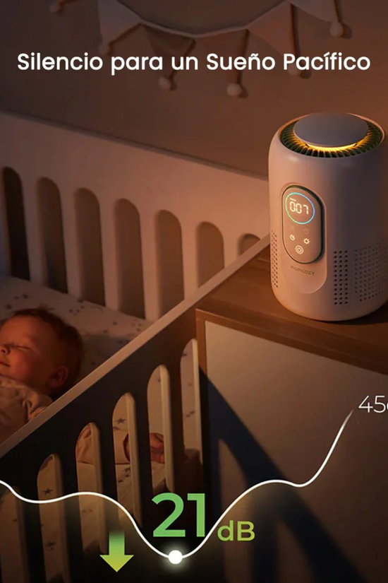 Purificador de Aire Digital CozyBreath AP01 Momcozy