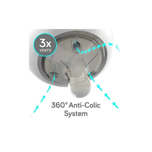 Mamadera de Silicona Anticólico Nanobebé Flexy 270 ml Gris