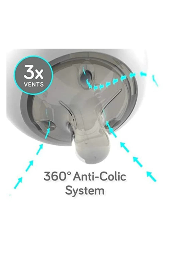 Mamadera de Silicona Anticólico Nanobebé Flexy 270 ml Gris