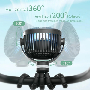Ventilador Portátil Momcozy para Coche y Cuna