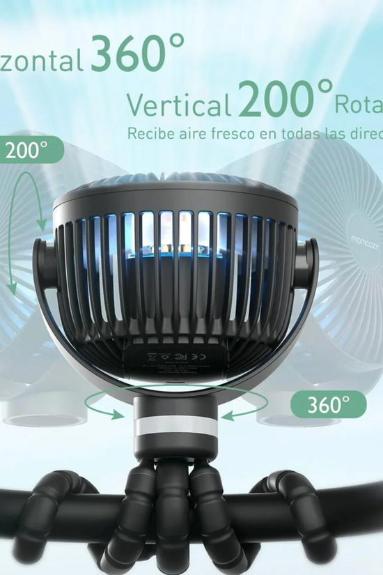 Ventilador Portátil Momcozy para Coche y Cuna