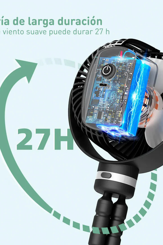 Ventilador Portátil Momcozy para Coche y Cuna