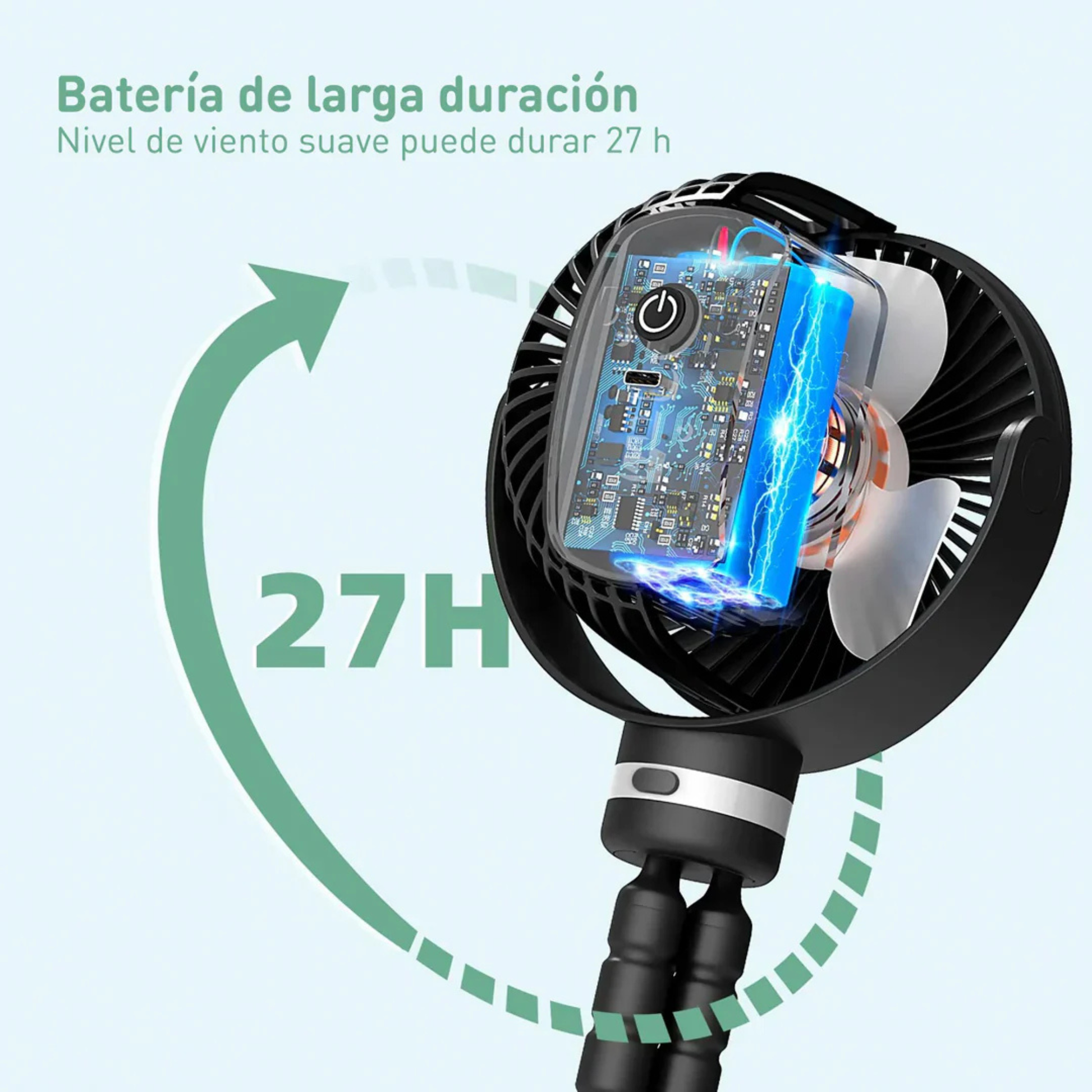 Ventilador Portátil Momcozy para Coche y Cuna