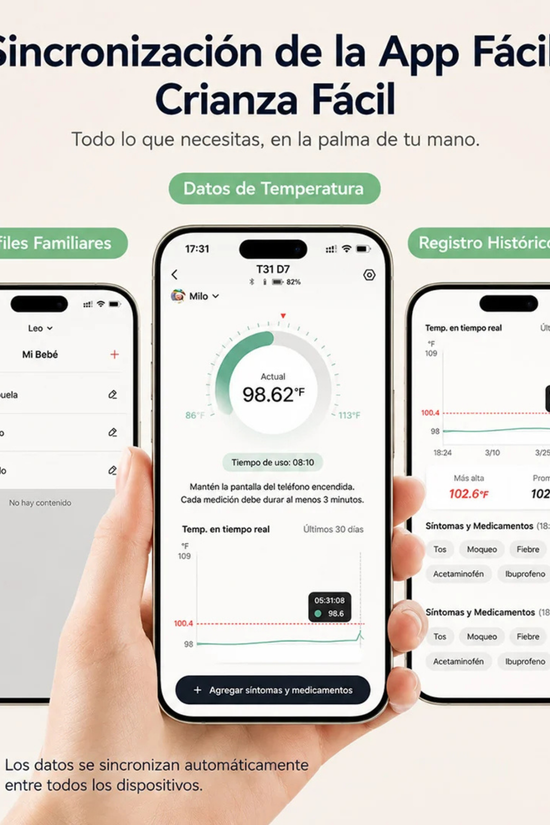 Termómetro Continuo Momcozy para Bebé