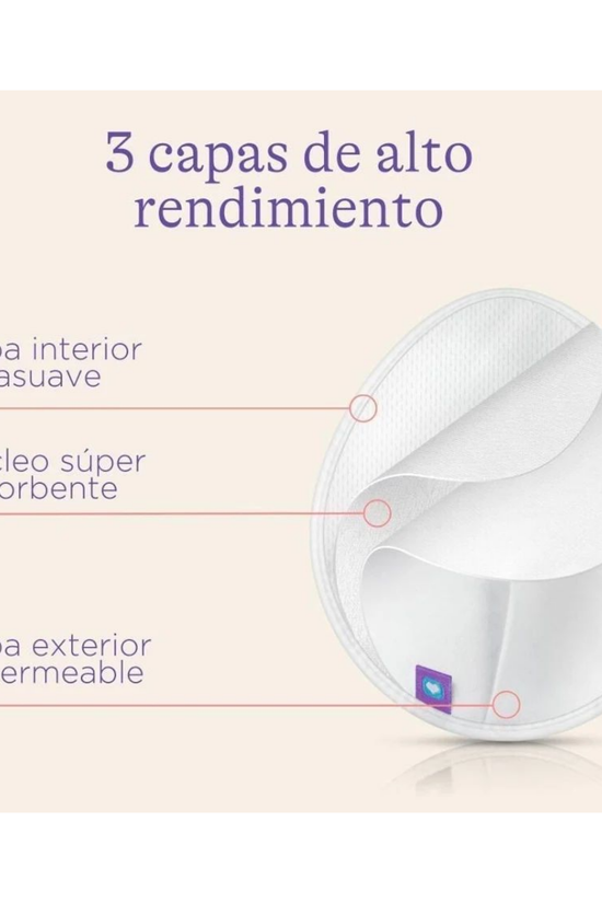 Absorbente De Leche Lansinoh Lavable Blanco