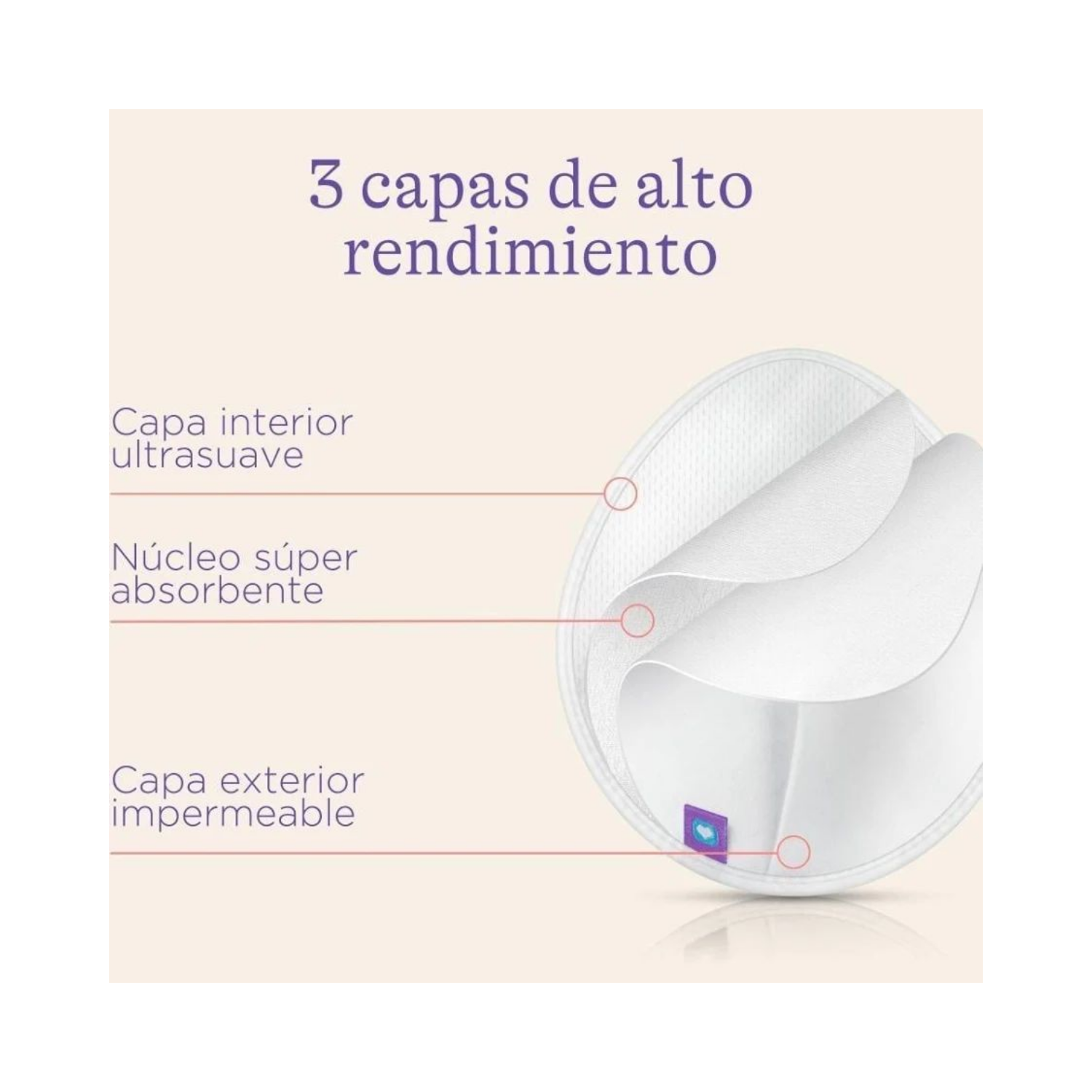 Absorbente De Leche Lansinoh Lavable Blanco
