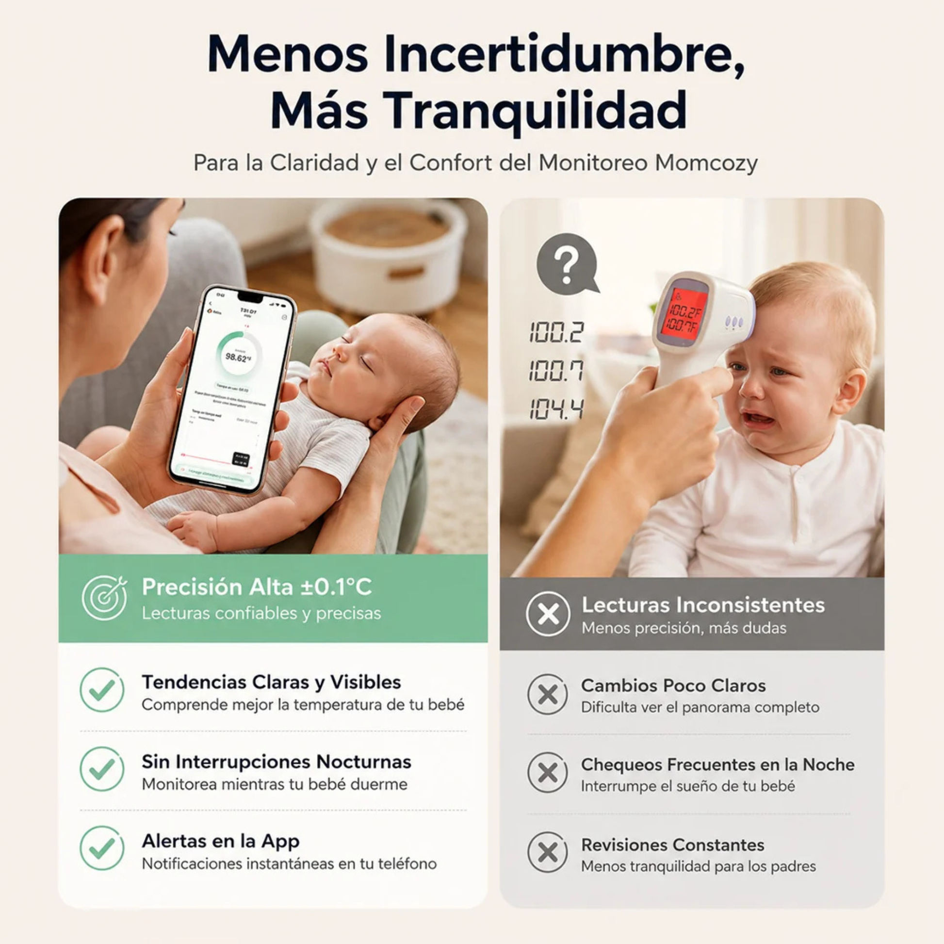 Termómetro Continuo Momcozy para Bebé