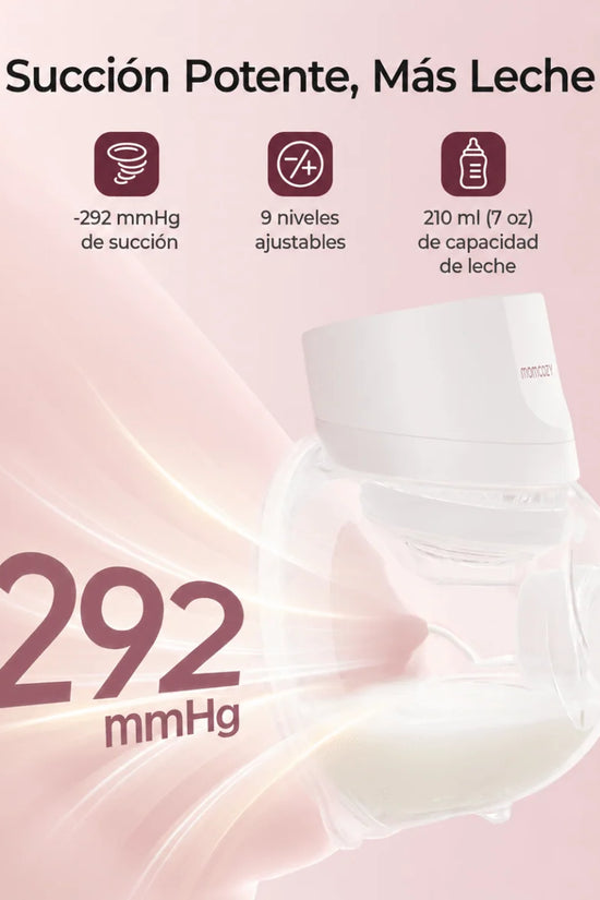 Extractor de Leche Eléctrico Doble Momcozy S12 Pro Manos Libres – Blanco