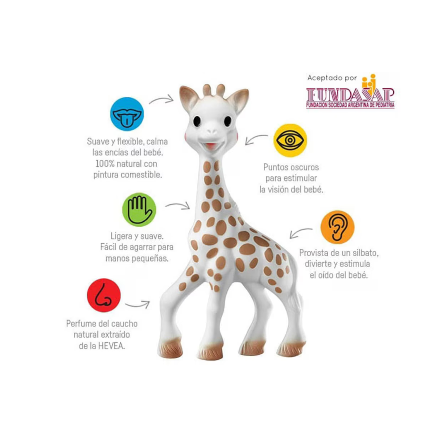 Mordedor Sophie La Girafe