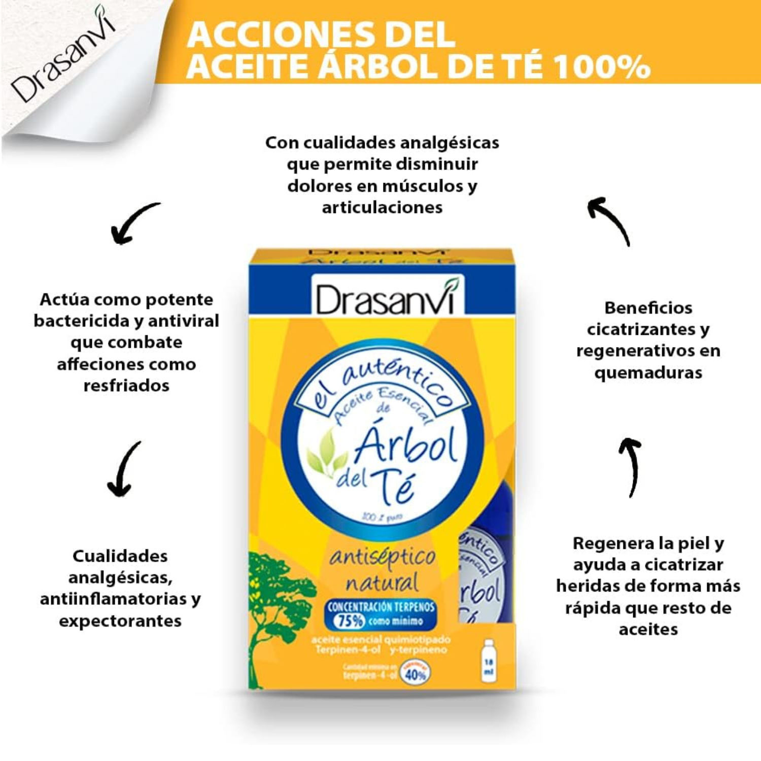 Aceite Esencial De Árbol de Té Drasanvi 100% Puro 18 Ml