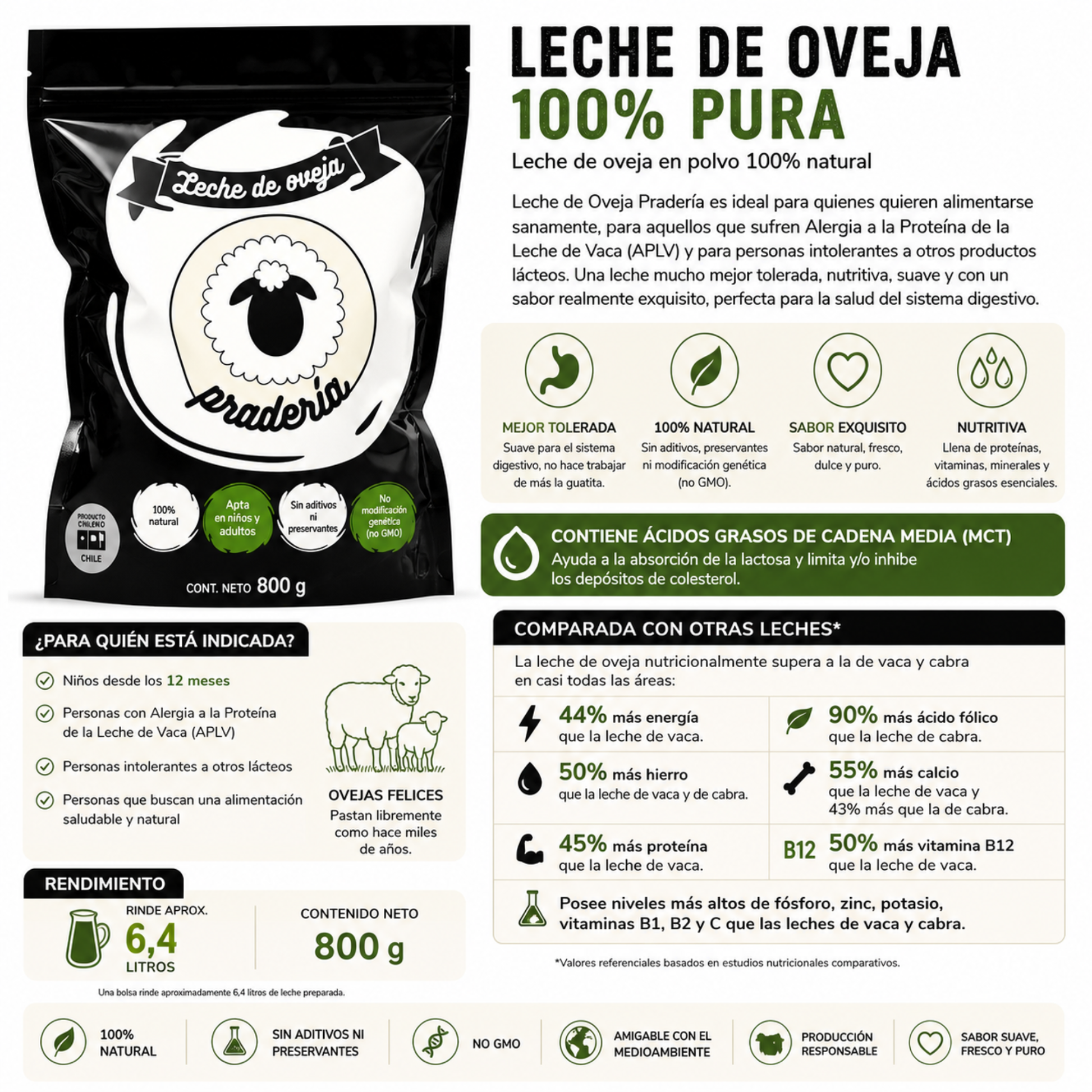 Leche De Oveja Pradería 100% Pura 800 Gr